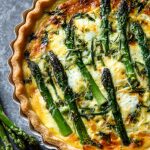 Hot Cross Buns Recipe